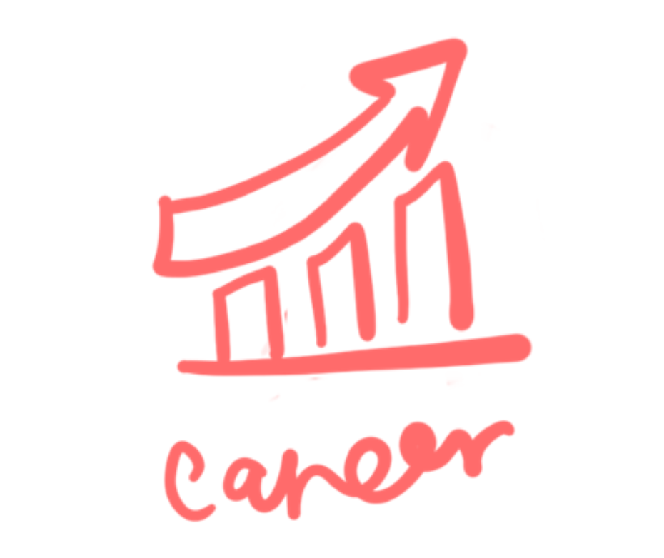 Feeling stuck in your career? Here’s what to change. 